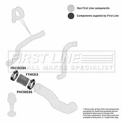 FIRST LINE FIRST LINE (FTH1313) Charge Air Hose 