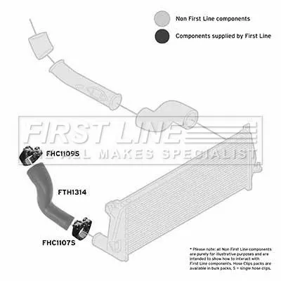 FIRST LINE FIRST LINE (FTH1314) Charge Air Hose 