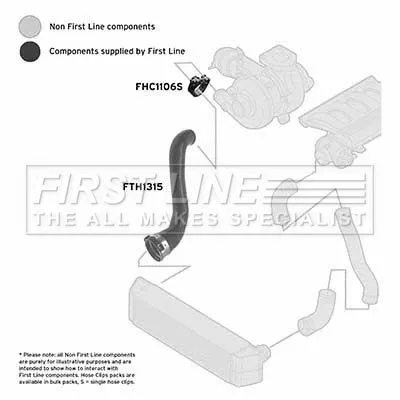 FIRST LINE FIRST LINE (FTH1315) Charge Air Hose 