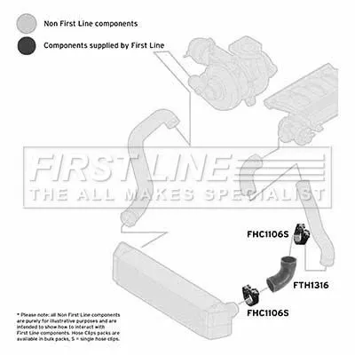 FIRST LINE FIRST LINE (FTH1316) Charge Air Hose 