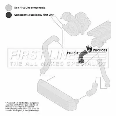 FIRST LINE FIRST LINE (FTH1317) Charge Air Hose 