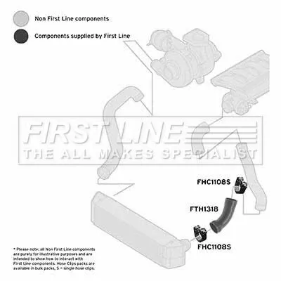 FIRST LINE FIRST LINE (FTH1318) Charge Air Hose 