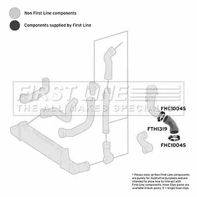 FIRST LINE FIRST LINE (FTH1319) Charge Air Hose 