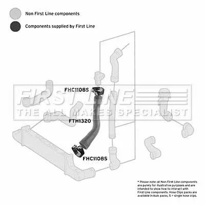 FIRST LINE FIRST LINE (FTH1320) Charge Air Hose 