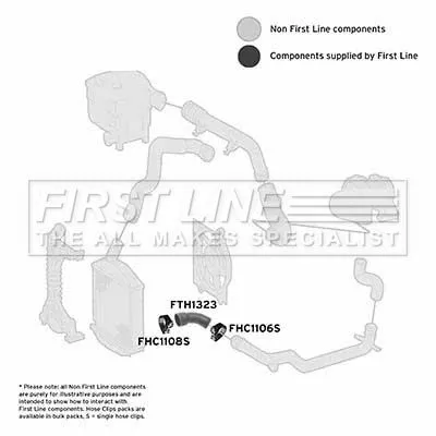 FIRST LINE FIRST LINE (FTH1323) Charge Air Hose 