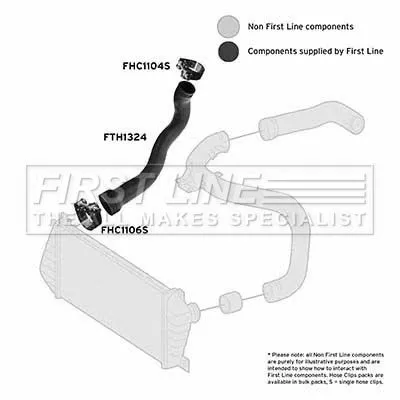 FIRST LINE FIRST LINE (FTH1324) Charge Air Hose 