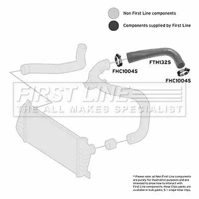 FIRST LINE FIRST LINE (FTH1325) Charge Air Hose 
