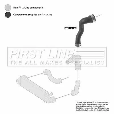 FIRST LINE FIRST LINE (FTH1329) Charge Air Hose 