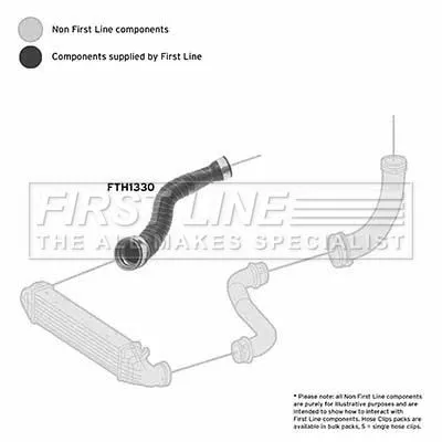 FIRST LINE FIRST LINE (FTH1330) Charge Air Hose 