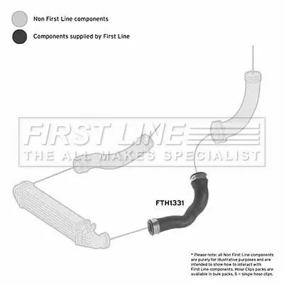 FIRST LINE FIRST LINE (FTH1331) Charge Air Hose 