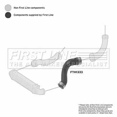 FIRST LINE FIRST LINE (FTH1333) Charge Air Hose 