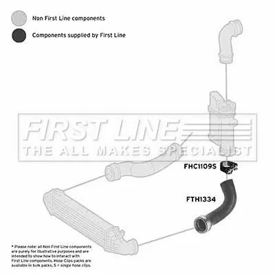 FIRST LINE FIRST LINE (FTH1334) Charge Air Hose 
