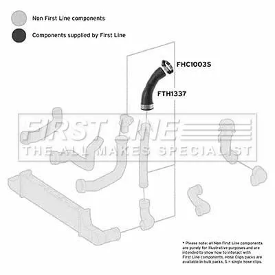 FIRST LINE FIRST LINE (FTH1337) Charge Air Hose 