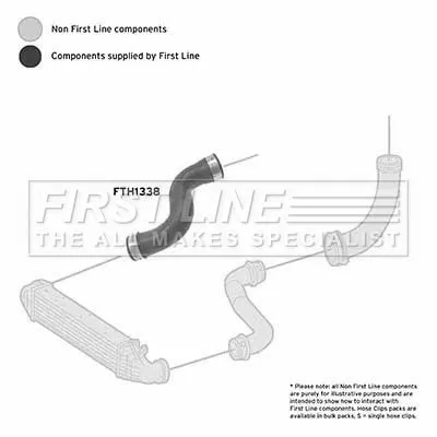 FIRST LINE FIRST LINE (FTH1338) Charge Air Hose 