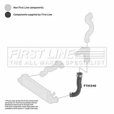FIRST LINE FIRST LINE (FTH1340) Charge Air Hose 