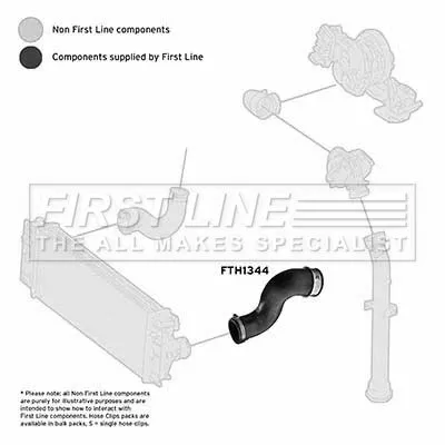 FIRST LINE FIRST LINE (FTH1344) Charge Air Hose 