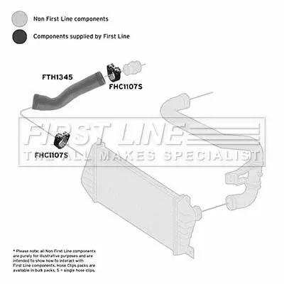 FIRST LINE FIRST LINE (FTH1345) Charge Air Hose 