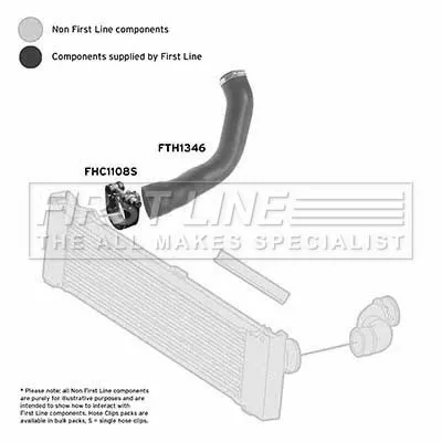 FIRST LINE FIRST LINE (FTH1346) Charge Air Hose 