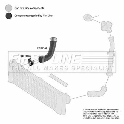 FIRST LINE FIRST LINE (FTH1349) Charge Air Hose 
