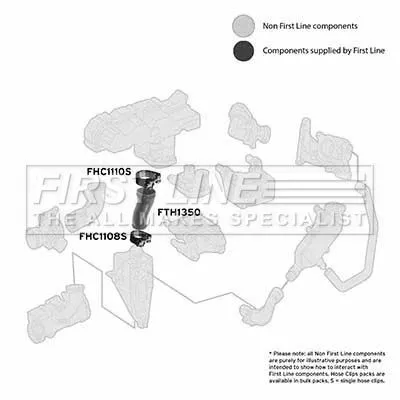 FIRST LINE FIRST LINE (FTH1350) Charge Air Hose 