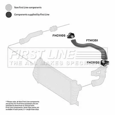 FIRST LINE FIRST LINE (FTH1351) Charge Air Hose 