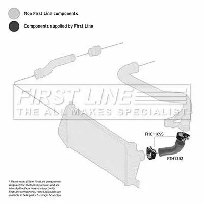 FIRST LINE FIRST LINE (FTH1352) Charge Air Hose 