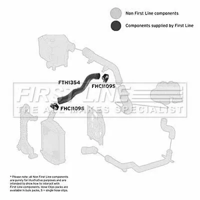 FIRST LINE FIRST LINE (FTH1354) Charge Air Hose 