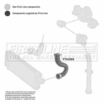 FIRST LINE FIRST LINE (FTH1355) Charge Air Hose 