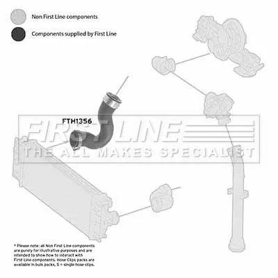 FIRST LINE FIRST LINE (FTH1356) Charge Air Hose 