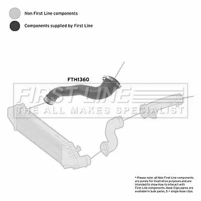 FIRST LINE FIRST LINE (FTH1360) Charge Air Hose 