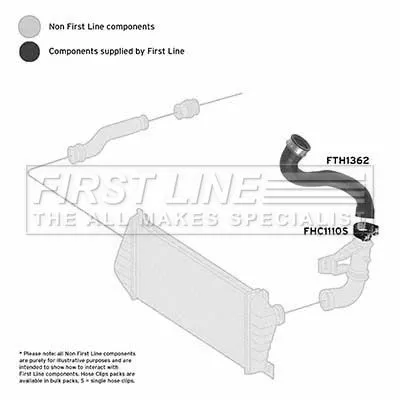 FIRST LINE FIRST LINE (FTH1362) Charge Air Hose 