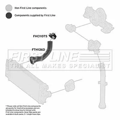 FIRST LINE FIRST LINE (FTH1363) Charge Air Hose 