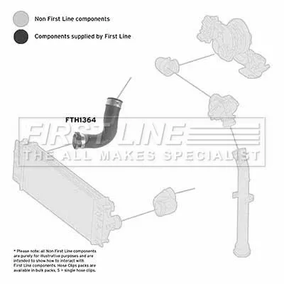 FIRST LINE FIRST LINE (FTH1364) Charge Air Hose 