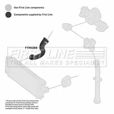 FIRST LINE FIRST LINE (FTH1365) Charge Air Hose 