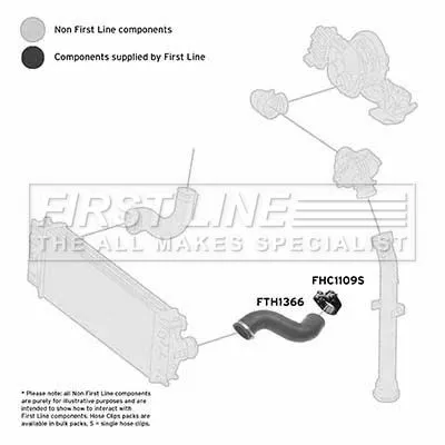 FIRST LINE FIRST LINE (FTH1366) Charge Air Hose 