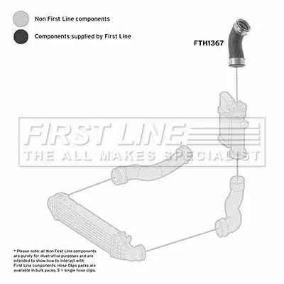 FIRST LINE FIRST LINE (FTH1367) Charge Air Hose 