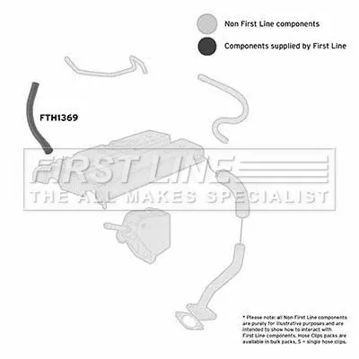 FIRST LINE FIRST LINE (FTH1369) Charge Air Hose 