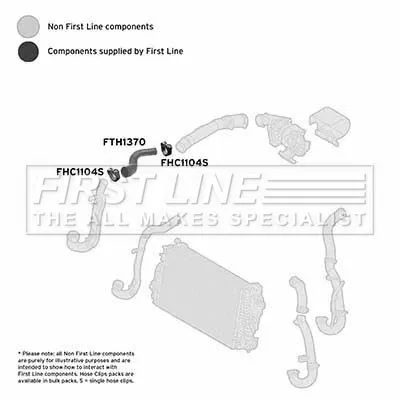 FIRST LINE FIRST LINE (FTH1370) Charge Air Hose 