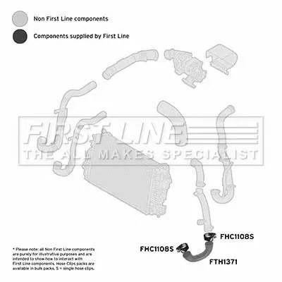 FIRST LINE FIRST LINE (FTH1371) Charge Air Hose 