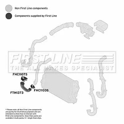 FIRST LINE FIRST LINE (FTH1373) Charge Air Hose 