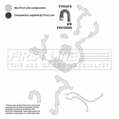 FIRST LINE FIRST LINE (FTH1374) Charge Air Hose 