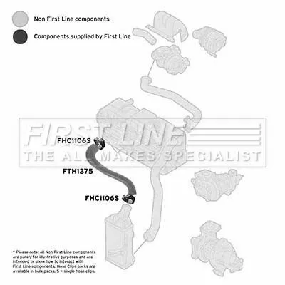 FIRST LINE FIRST LINE (FTH1375) Charge Air Hose 
