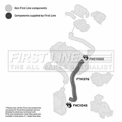 FIRST LINE FIRST LINE (FTH1376) Charge Air Hose 