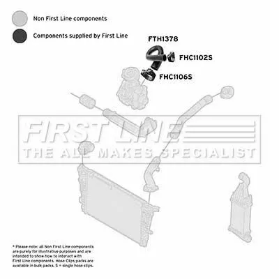 FIRST LINE FIRST LINE (FTH1378) Charge Air Hose 