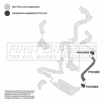 FIRST LINE FIRST LINE (FTH1380) Charge Air Hose 