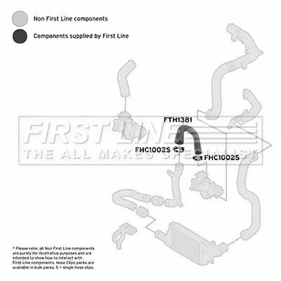 FIRST LINE FIRST LINE (FTH1381) Charge Air Hose 
