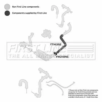 FIRST LINE FIRST LINE (FTH1382) Charge Air Hose 