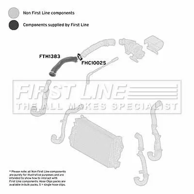 FIRST LINE FIRST LINE (FTH1383) Charge Air Hose 
