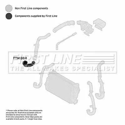 FIRST LINE FIRST LINE (FTH1384) Charge Air Hose 