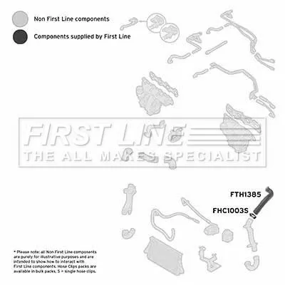 FIRST LINE FIRST LINE (FTH1385) Charge Air Hose 